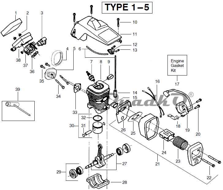 poulan pro 500e parts diagram