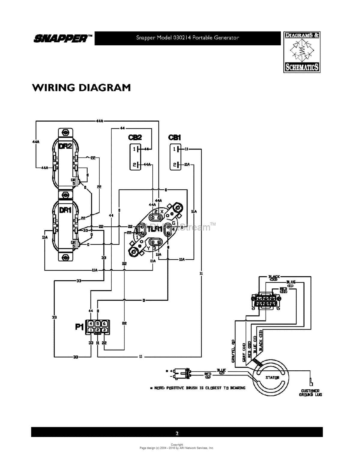 predator 3500 generator parts diagram