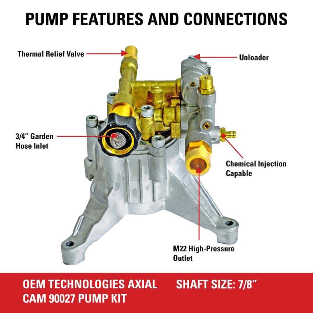 pressure washer pump parts diagram