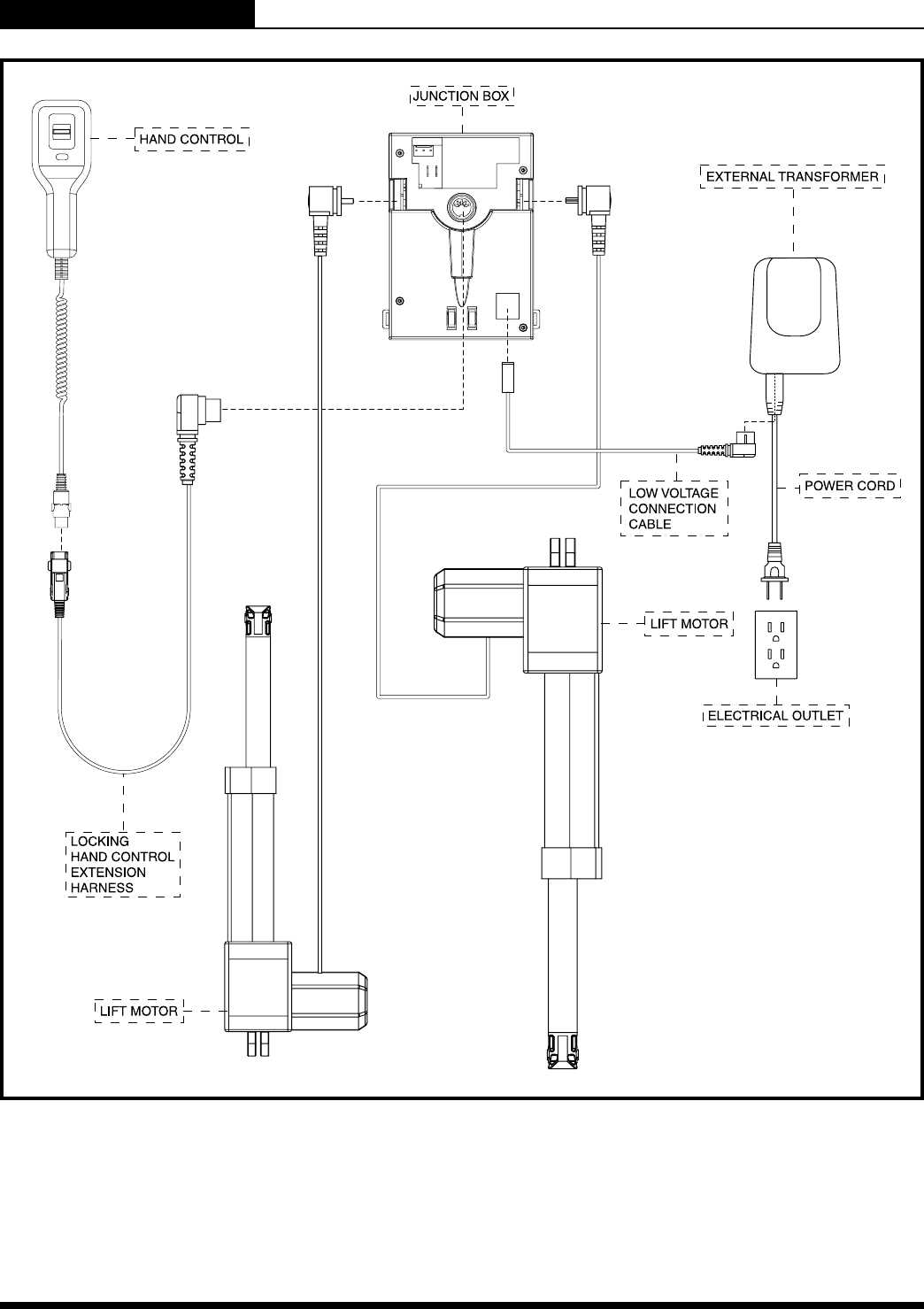 pride lift chair parts diagram