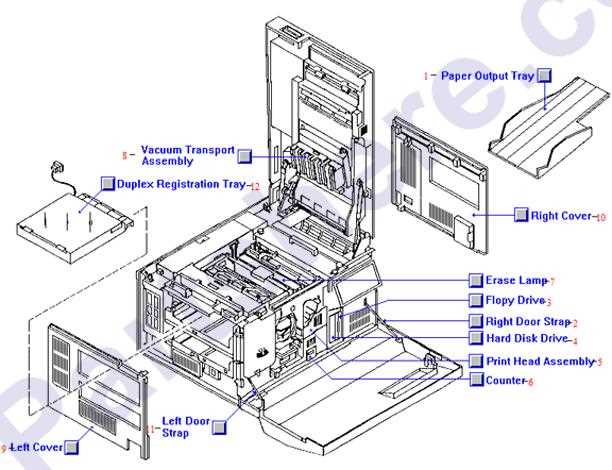 printer parts diagram