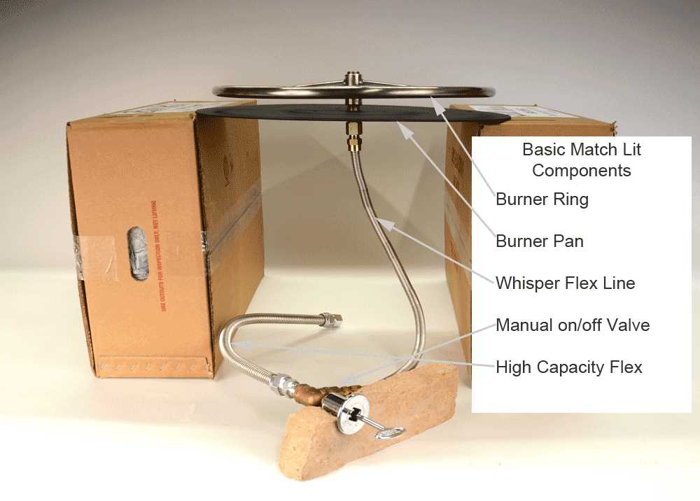 propane fire pit parts diagram