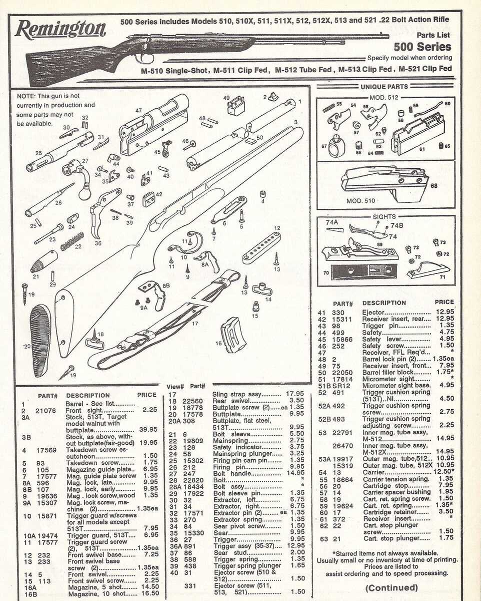 rem 1100 parts diagram