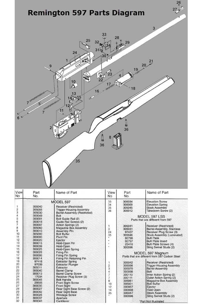 remington 1100 parts diagram