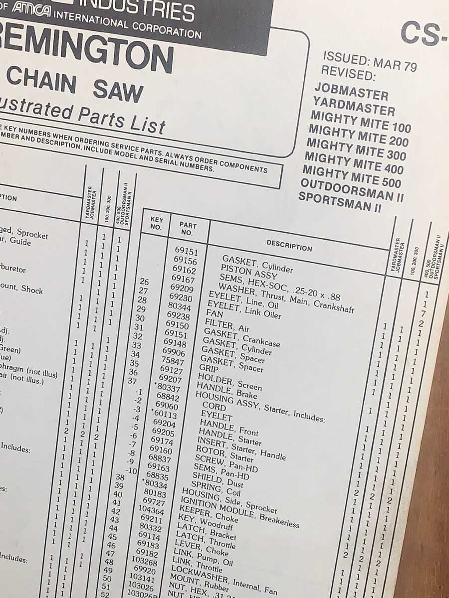 remington chainsaw parts diagram