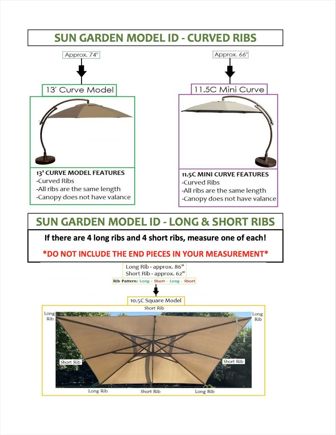 replacement part cantilever umbrella parts diagram
