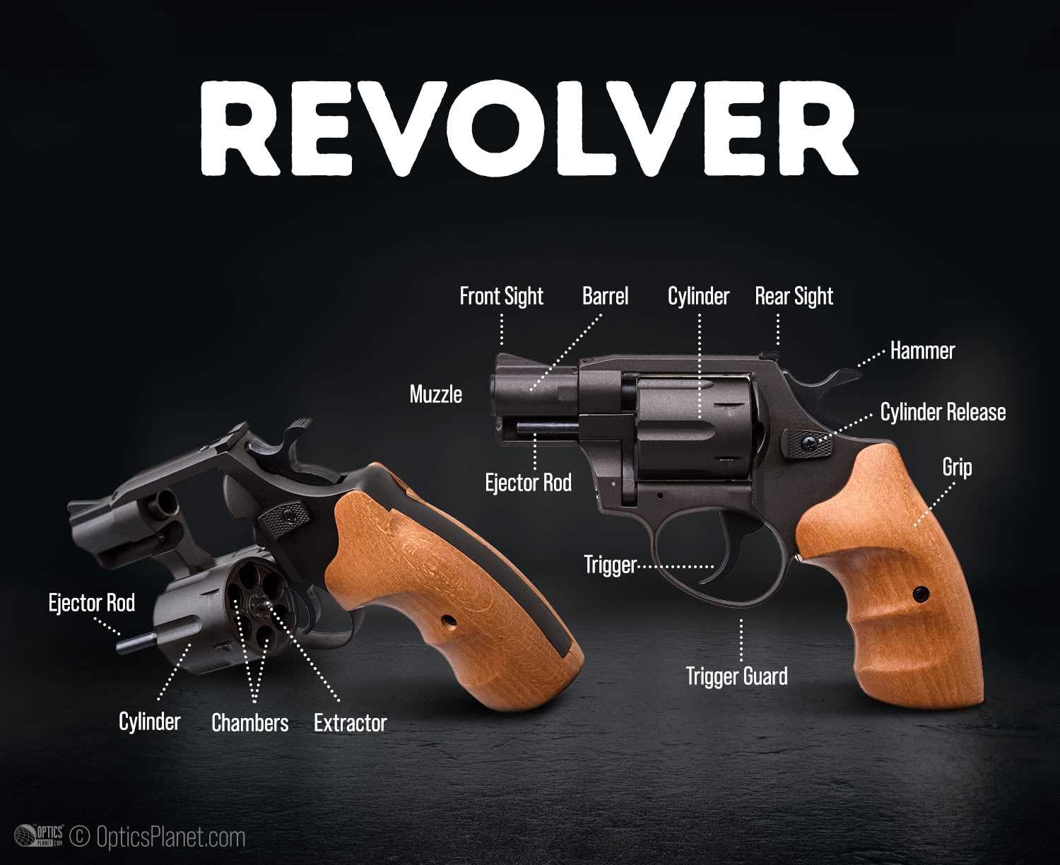 revolver parts diagram