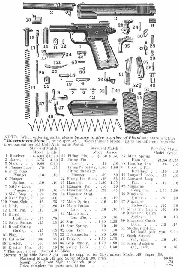 revolver parts diagram