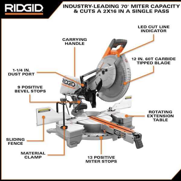 ridgid r4222 parts diagram