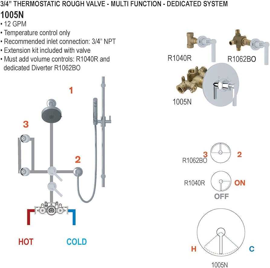 rohl faucet parts diagram