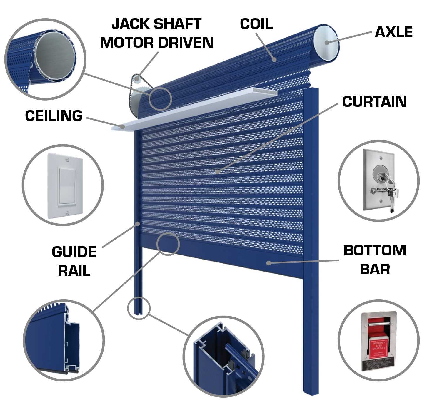 roll up door parts diagram