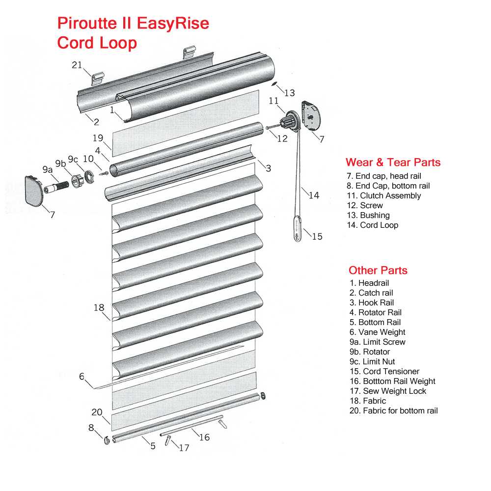 roller shade parts diagram