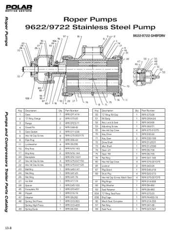 roper pump parts diagram