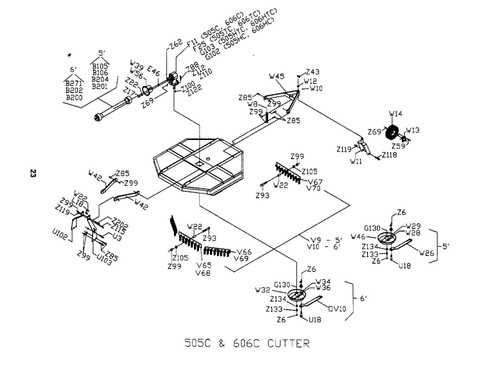 rotary cutter parts diagram