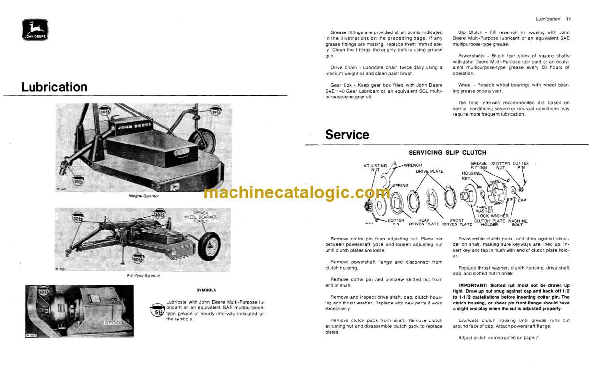 rotary cutter parts diagram