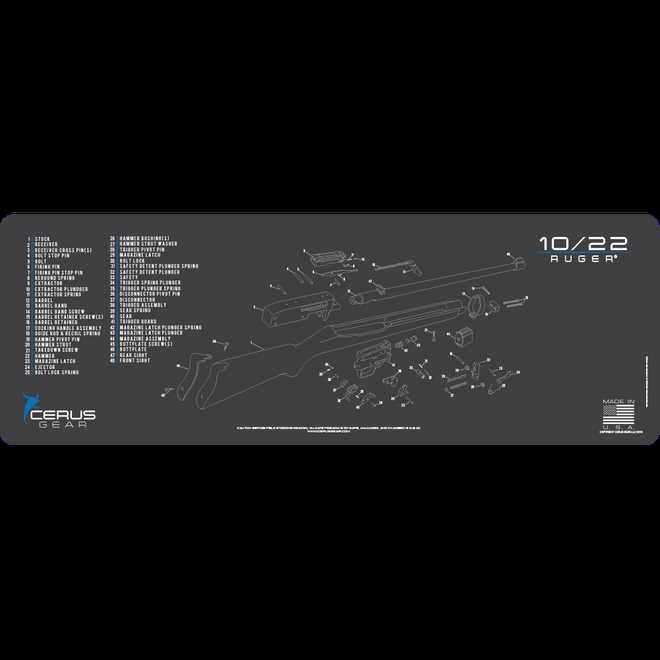 ruger 10 22 parts diagram