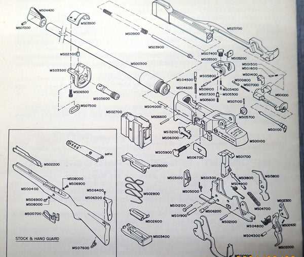 ruger mini 14 parts diagram