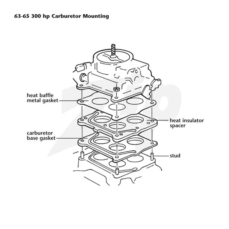 ry252cs parts diagram