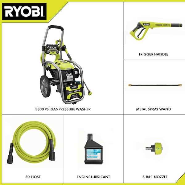 ryobi 2000 psi pressure washer parts diagram