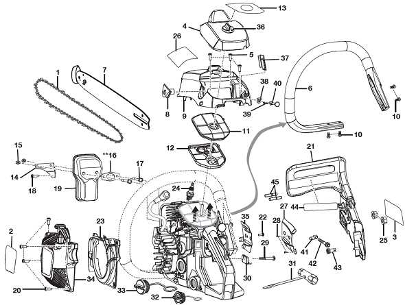 ryobi chainsaw parts diagram