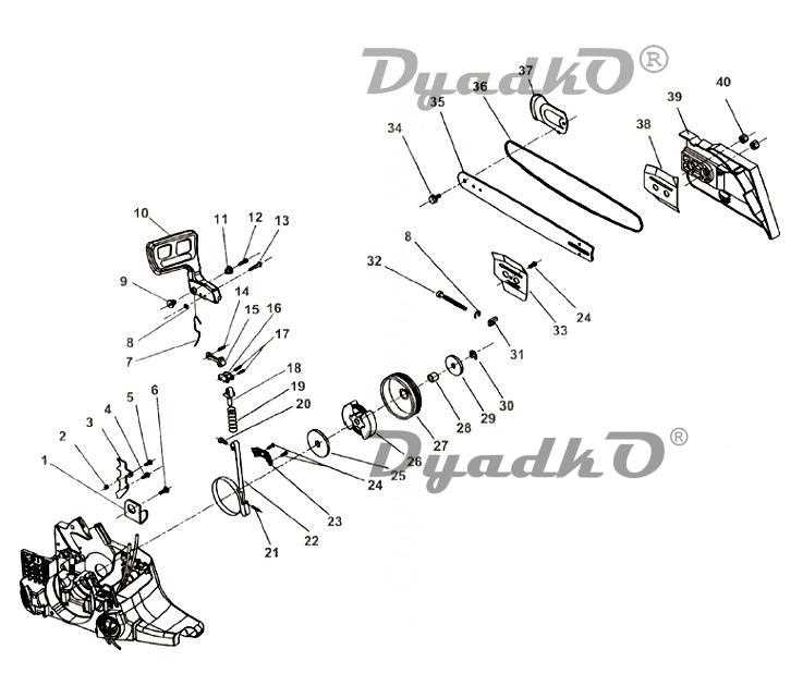 ryobi chainsaw parts diagram