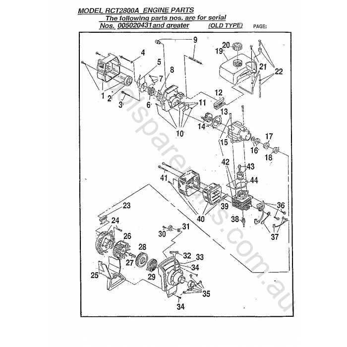 ryobi string trimmer parts diagram