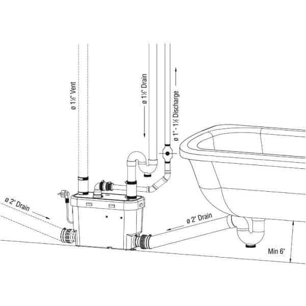 saniflo parts diagram