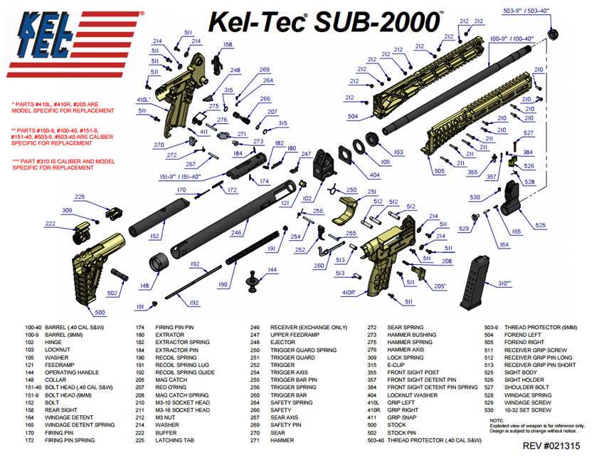 sccy cpx 1 parts diagram