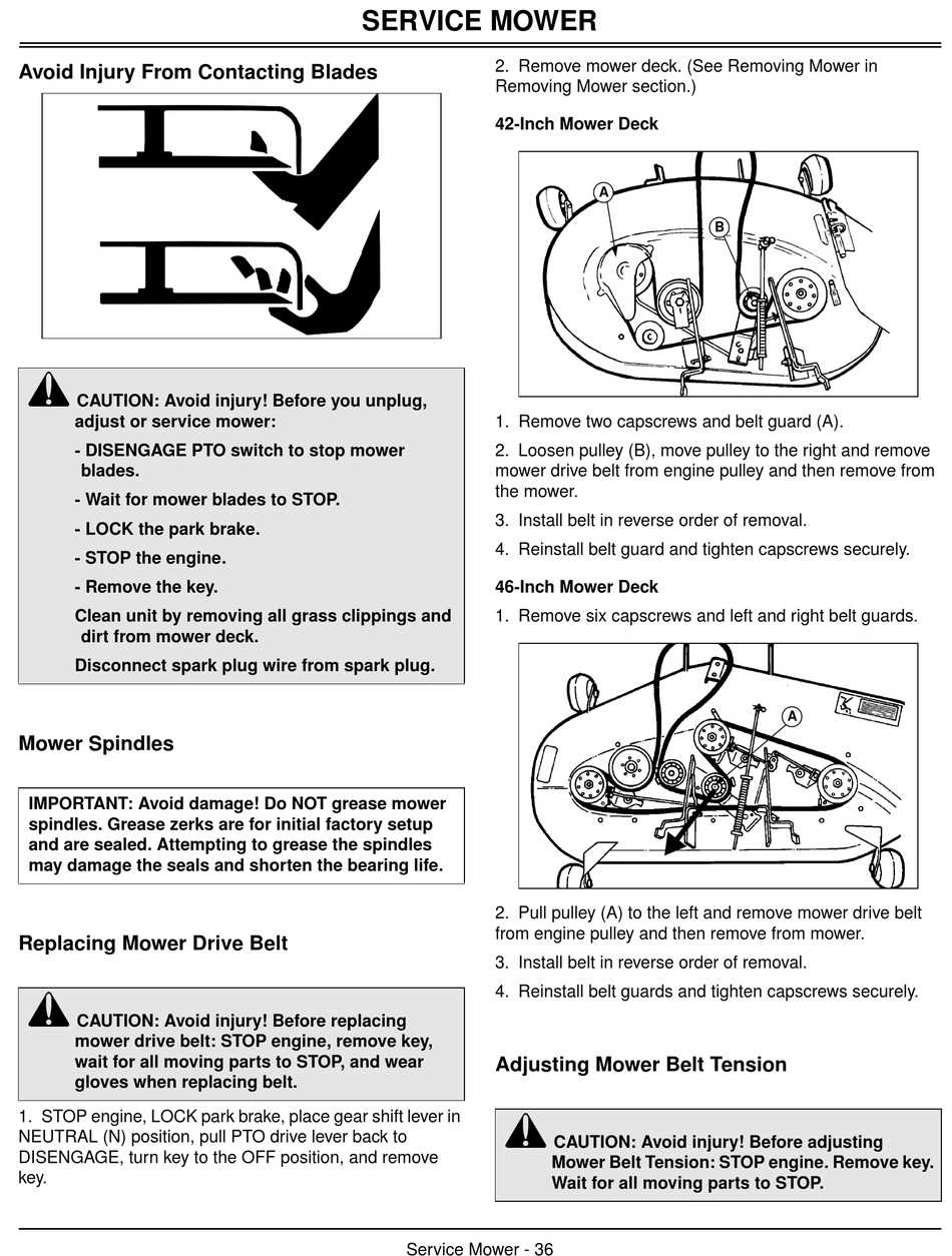 scotts s1642 parts diagram