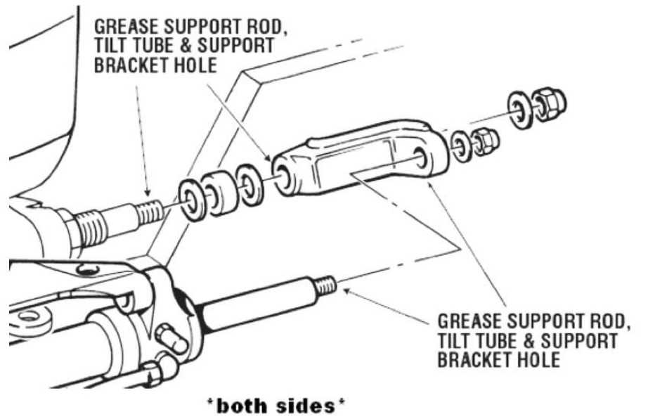 sea star steering parts diagram