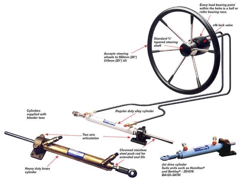 sea star steering parts diagram