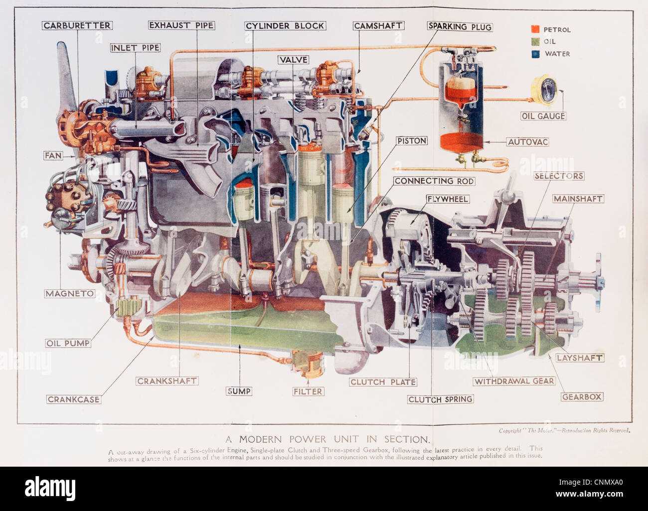 semi truck engine parts diagram