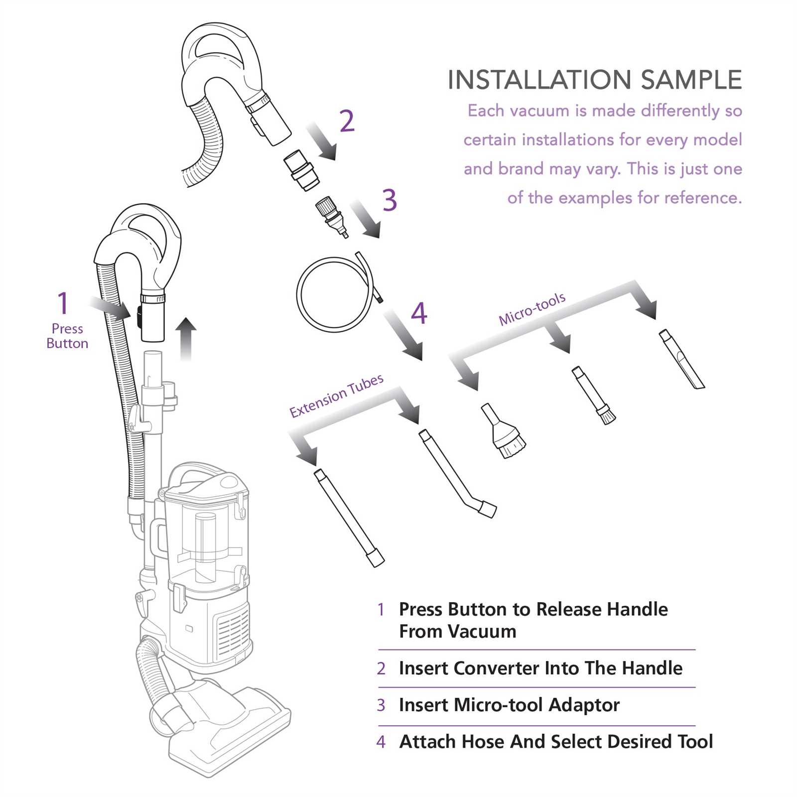 shark nv70 parts diagram