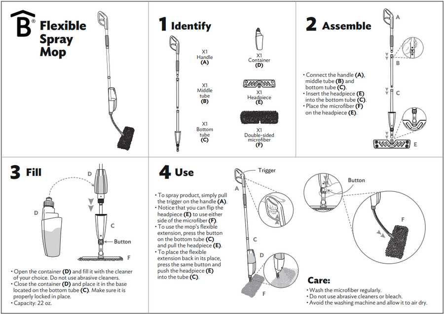 shark steam mop parts diagram