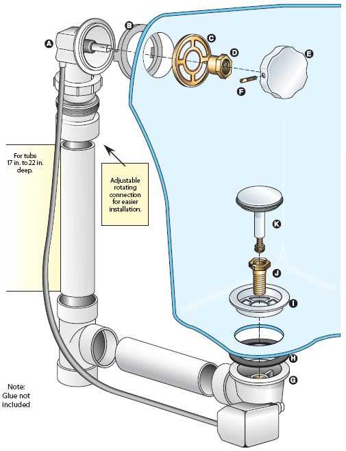 shower drain parts diagram