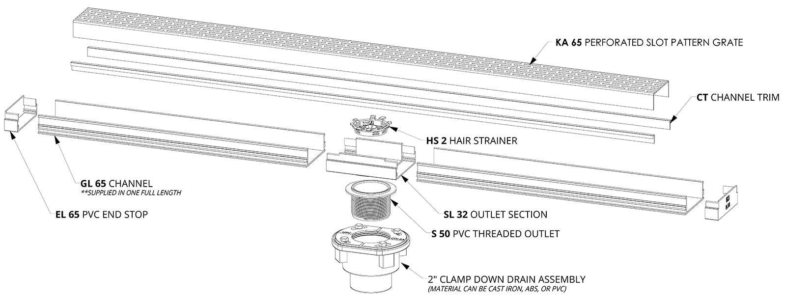 shower drain parts diagram