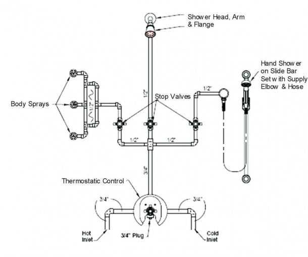 shower valve parts diagram