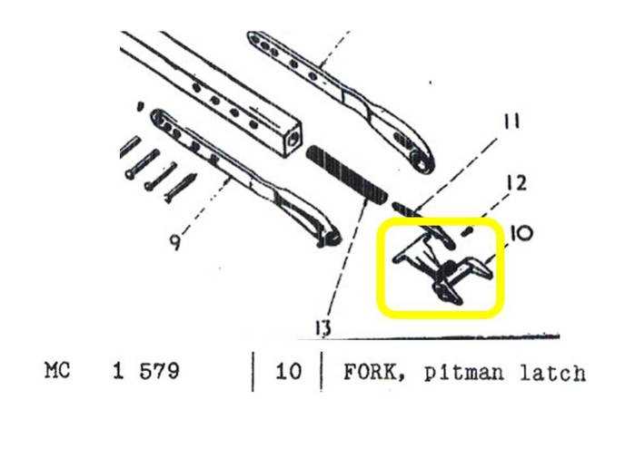 sickle bar mower parts diagram