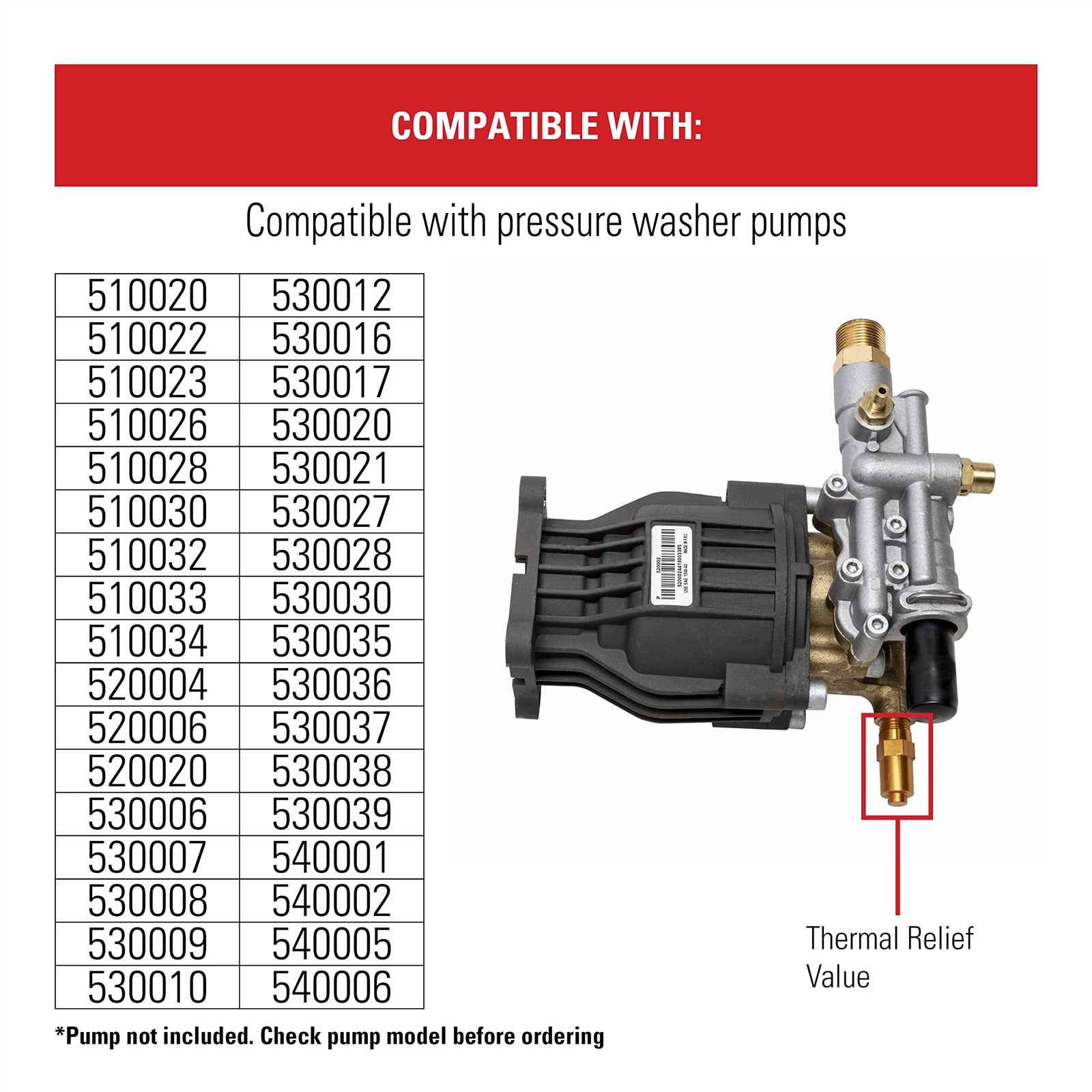 simpson 3400 pressure washer parts diagram