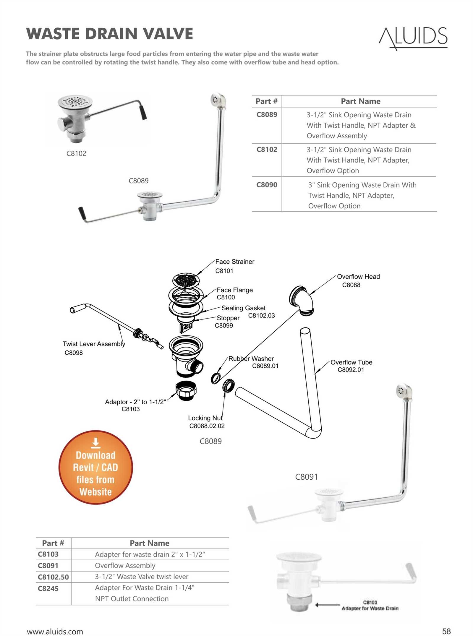 sink diagram parts