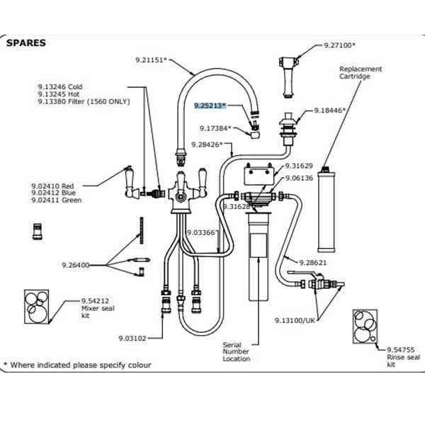 sink diagram parts