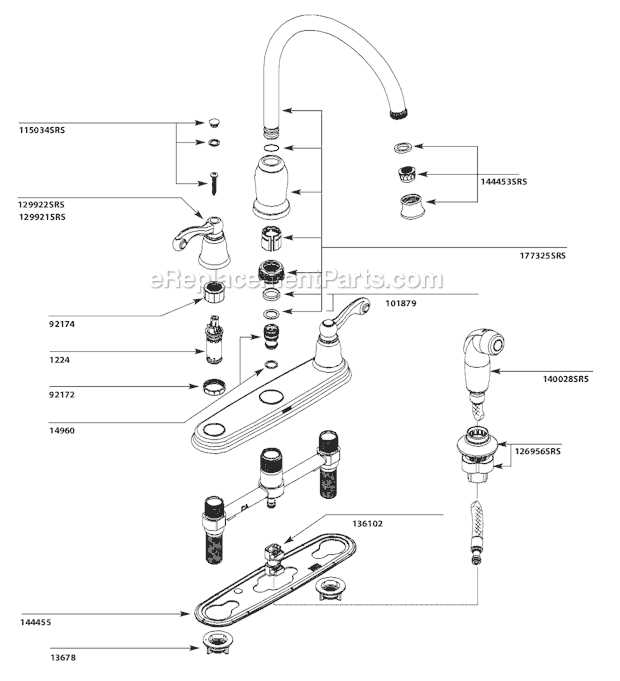 sink diagram parts