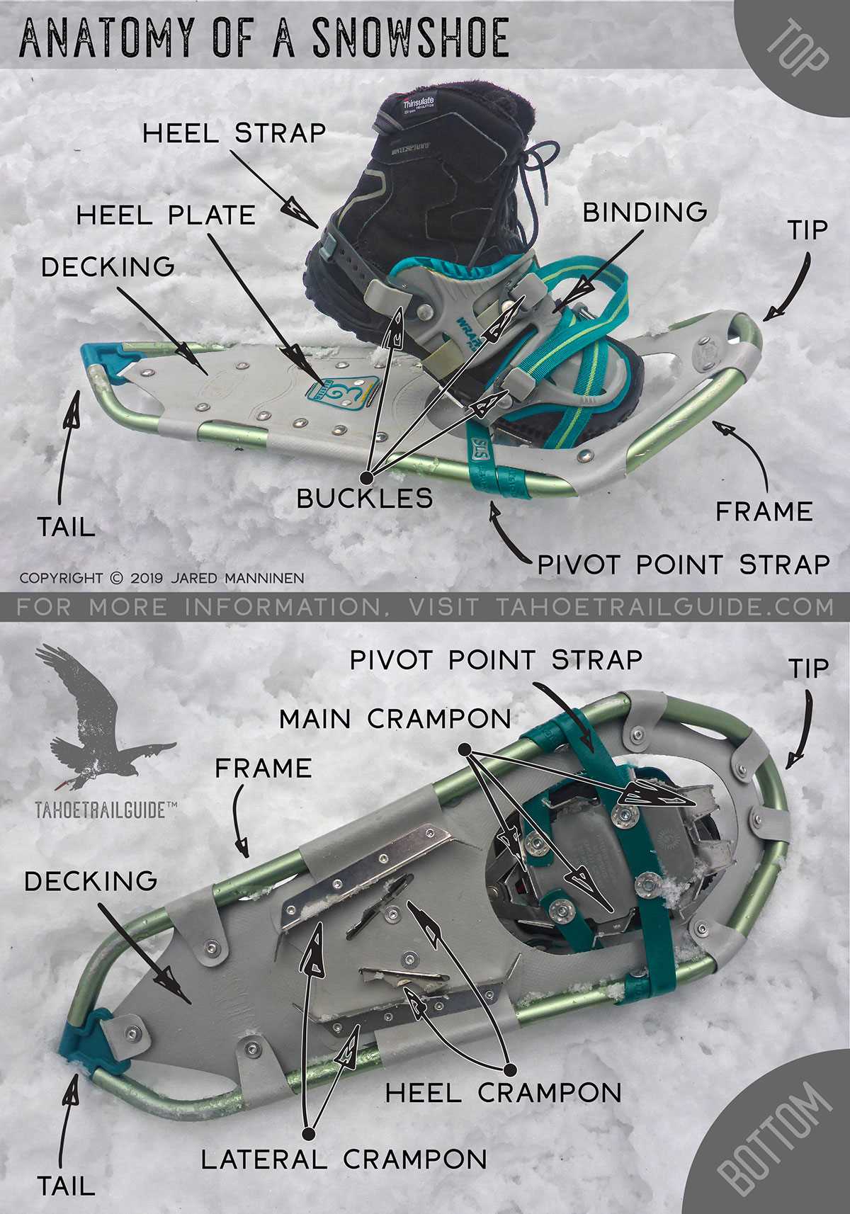 ski binding parts diagram