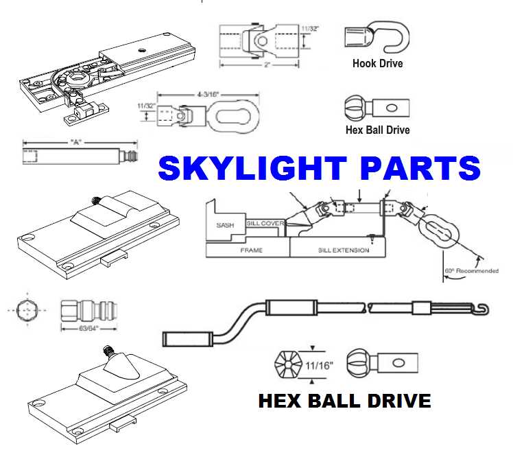 skylight parts diagram