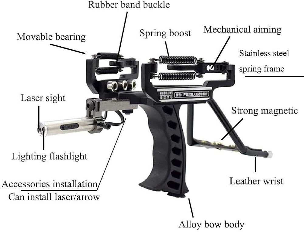 slingshot parts diagram