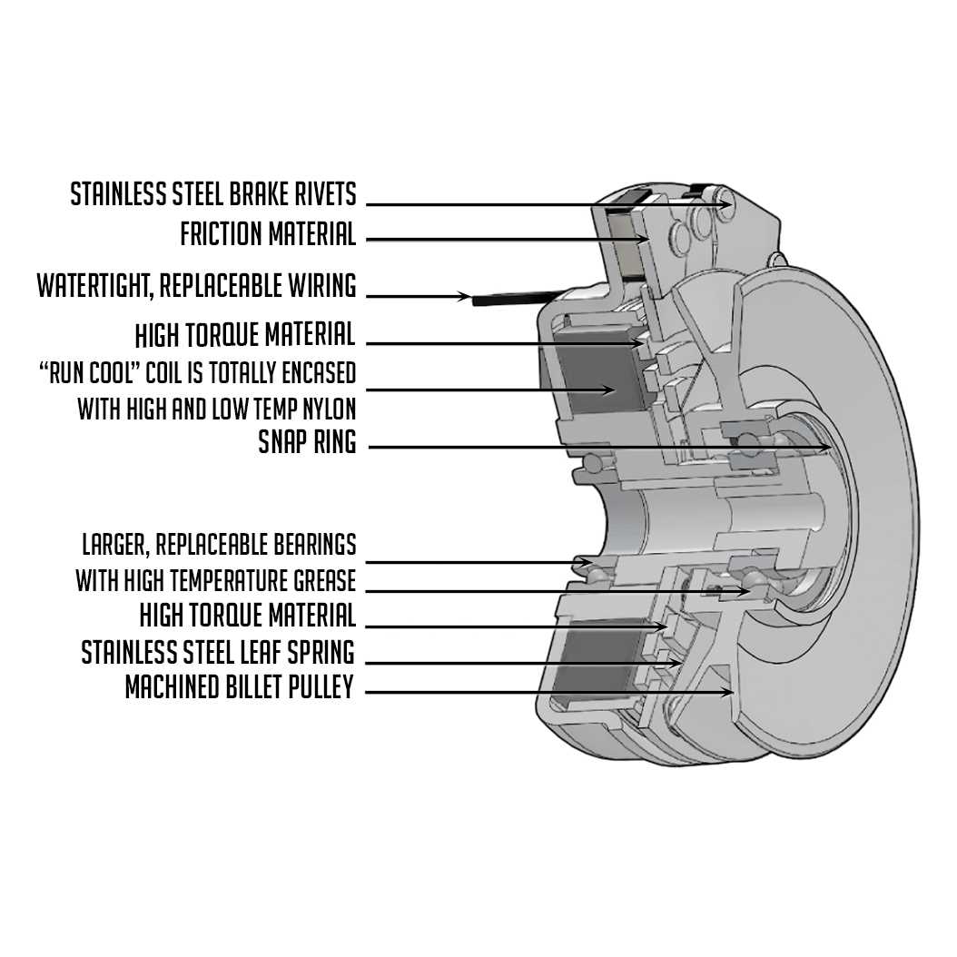 snapper pro s200xt parts diagram