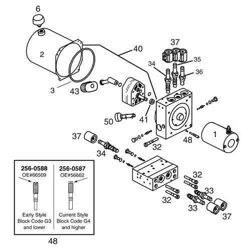 snowdogg plow parts diagram