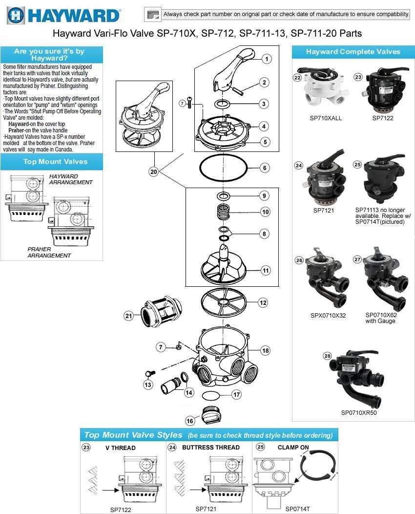 sp0714t parts diagram