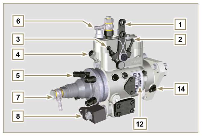 stanadyne db4 injection pump parts diagram