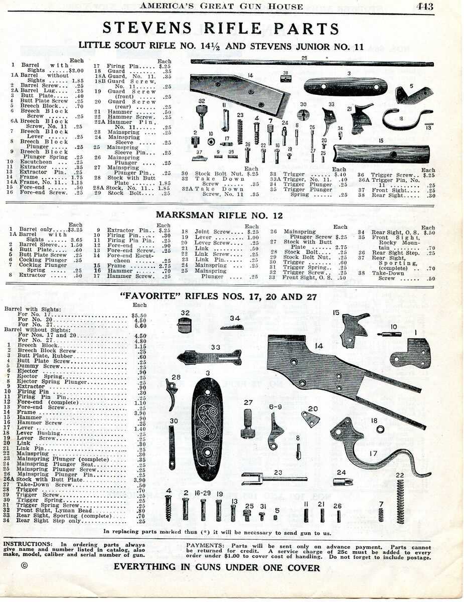 stevens favorite 1915 parts diagram